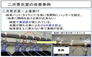 清掃について クリーン化について（その81）