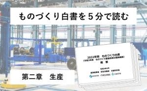 第二章　国内産業の状況 ものづくり白書を５分で読む。（その２）