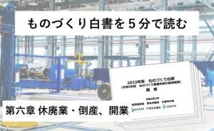 第六章 休廃業・倒産、開業 ものづくり白書を５分で読む。（その６）