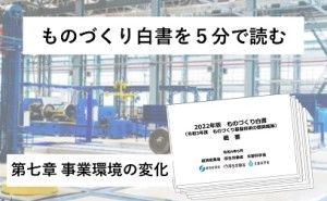 第七章 事業環境 ものづくり白書を５分で読む。（その７）