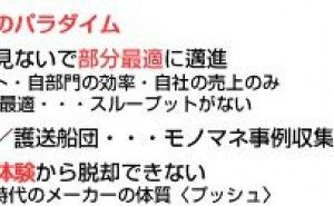 サプライチェーンの構築 －プロジェクトマネジメントの観点から－