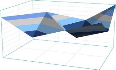 2つの市場反応分析 データ分析講座（その249）