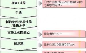 成長できる技術者の報告書の書き方、技術的評価だけでなく、必ず経済的評価を記述する