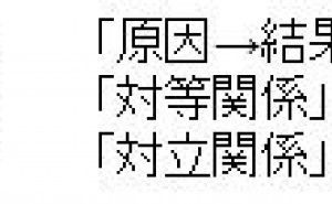 系列型収束アイデア発想―因果分析法の進め方
