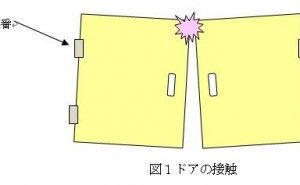 クリーン化はこんなところにも（蝶番その2）