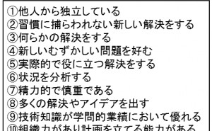 創造性検査とは  