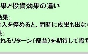 費用対効果と投資効果はどう違うのか