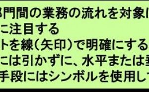 全体業務フロー 業務改革を実現する問題解決技法 （その4）