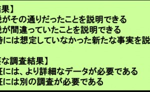調査結果の分析 業務改革を実現する問題解決技法 （その7）