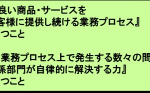 会社力・組織力・現場力の向上 業務改革を実現する問題解決技法 （その10）