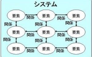 システムと呼ぶ怪物を退治する
