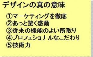 真の「デザイン」は、「設計」の概念！