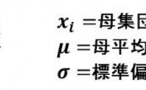 Zスコアと標準化 工程能力の理解 （その4）