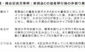 Defineフェイズの目的 シックスシグマ （その4）