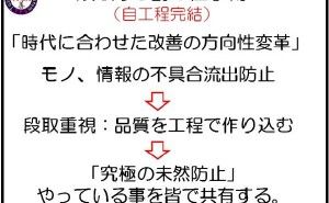 段取り8割の仕事術（自工程完結）