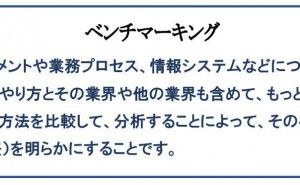 コスト・ベンチマーキングを用いたコストダウンの進め方