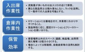 保管作業を考える 物流改善ネタ出し講座 （その8）