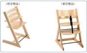 意匠と著作権 意匠法講座 （その6）