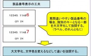 物流不良撲滅 物流品質の向上 （その3）