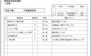 物流不良撲滅 物流品質の向上 （その5）