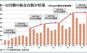 ギリギリまで作らない、運ばない、仕入れない （その8）