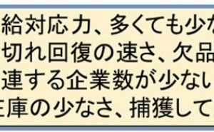 ギリギリまで作らない、運ばない、仕入れない （その9）