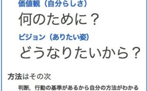 内発的動機づけに必要な要素とは