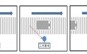 動作解析事例「混流生産組み立てラインでの作業改善」