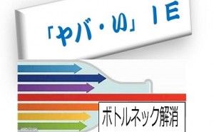 第２波入口戦略 QCに続いて＜IEの基本に立ち返って＞考える・・「ヤバ・い」IE（その1）