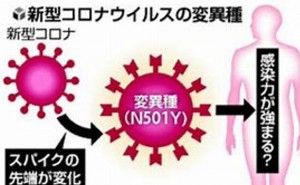 リスクマネジメントで考える「新型コロナ危機‐第4波渦中戦略」＜ヤバ・い＞リスクマネジメント‐2