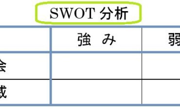 中小製造業の売上増加術（その2）