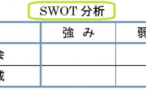 中小製造業の売上増加術（その2）