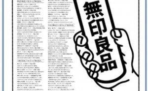 デザインによる知的資産経営:「ブランドづくり」（その1）
