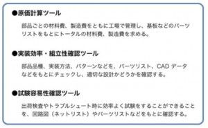 スーパーマンではなくプロフェッショナルな技術者に（その3）
