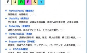 システム設計5 プロジェクト管理の仕組み （その37）