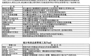 中国・華南生産品質の実情　―電気電子製品生産に関する現地現場からの報告―