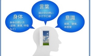 人的資源マネジメント：無我夢中とは