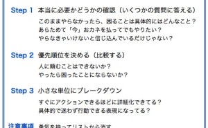 人的資源マネジメント：実行力の鍛え方 （その1）