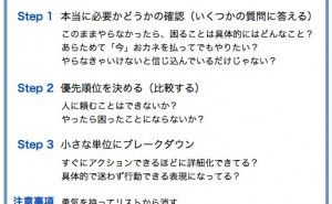 人的資源マネジメント：実行力の鍛え方 （その1）