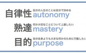 人的資源マネジメント：自律性（その2）