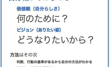 人的資源マネジメント：目的（その1）