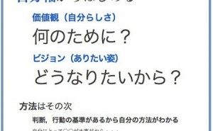 人的資源マネジメント：目的（その1）
