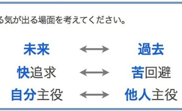 人的資源マネジメント：目的（その2）