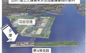 トヨタ生産方式の応用 事例