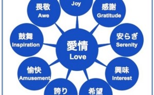 人的資源マネジメント：モチベーションを支える自律性とは（その3）