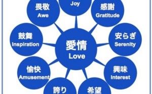 人的資源マネジメント：モチベーションを支える自律性とは（その3）