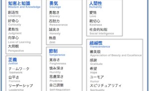 人的資源マネジメント：技術者育成のパフォーマンス（その2）