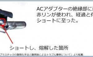 製品安全で急浮上の課題『サイレントチェンジ』の事例