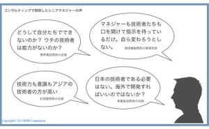 人的資源マネジメント：リーダーを育てる製品開発（その1）