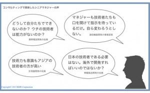 人的資源マネジメント：リーダーを育てる製品開発（その1）